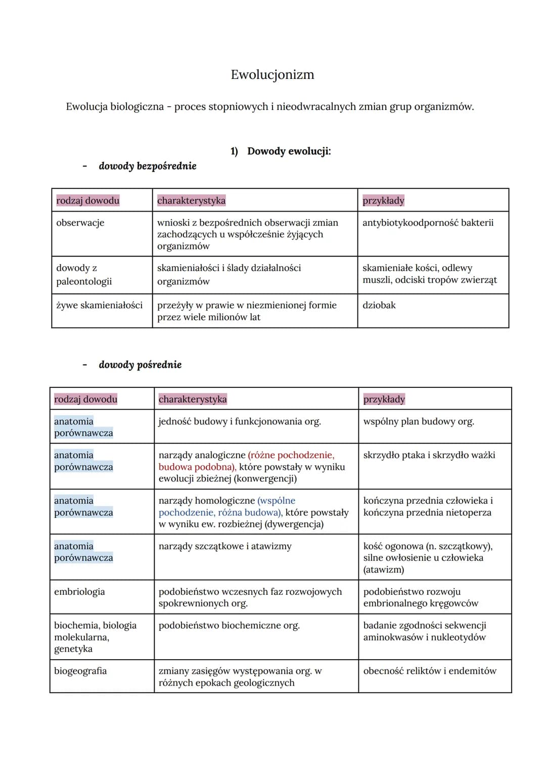Ewolucjonizm

Ewolucja biologiczna - proces stopniowych i nieodwracalnych zmian grup organizmów.

1) Dowody ewolucji:
- dowody bezpośrednie
