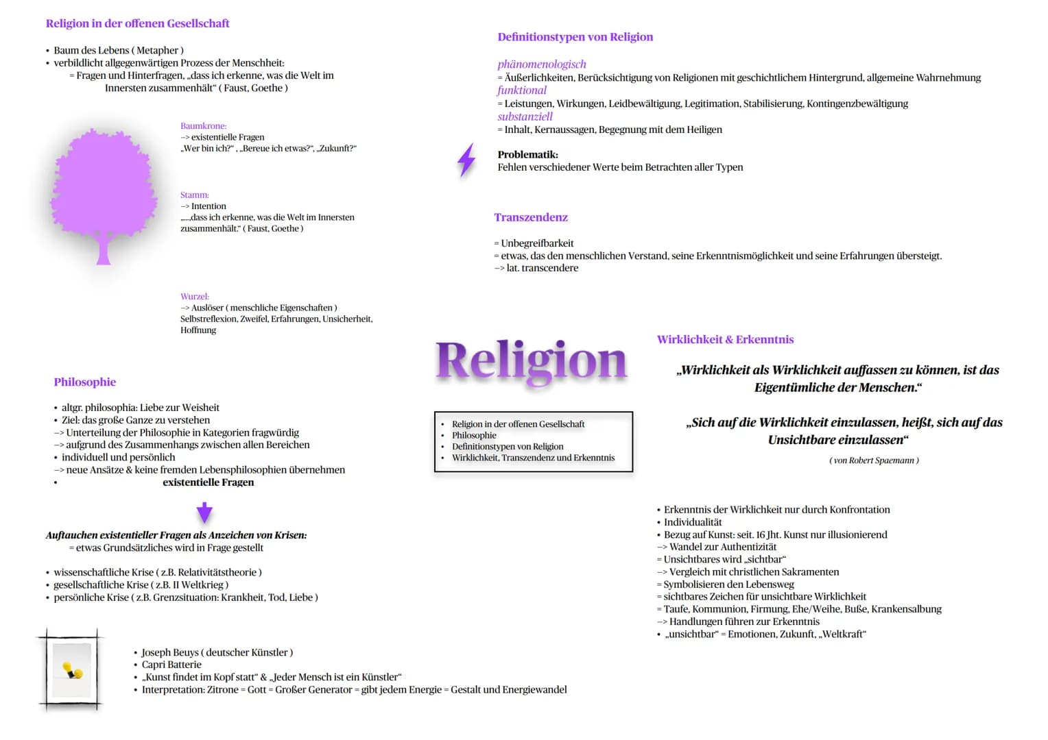 # Religion in der offenen Gesellschaft

*   Baum des Lebens (Metapher)
*   verbildlicht allgegenwärtigen Prozess der Menschheit:
    = Frage