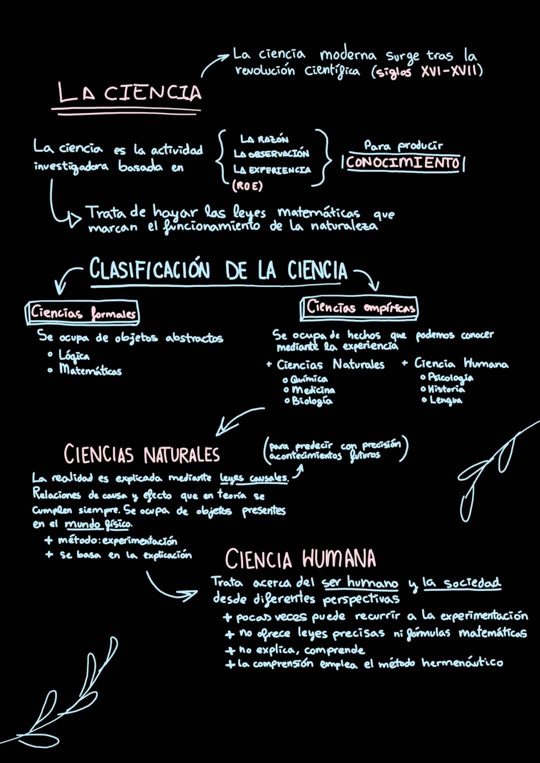 La ciencia moderna Surge tras la
revolución científica (siglos XVI-XVII)

LA CIENCIA

La ciencia es la actividad
investigadora basada en

{
