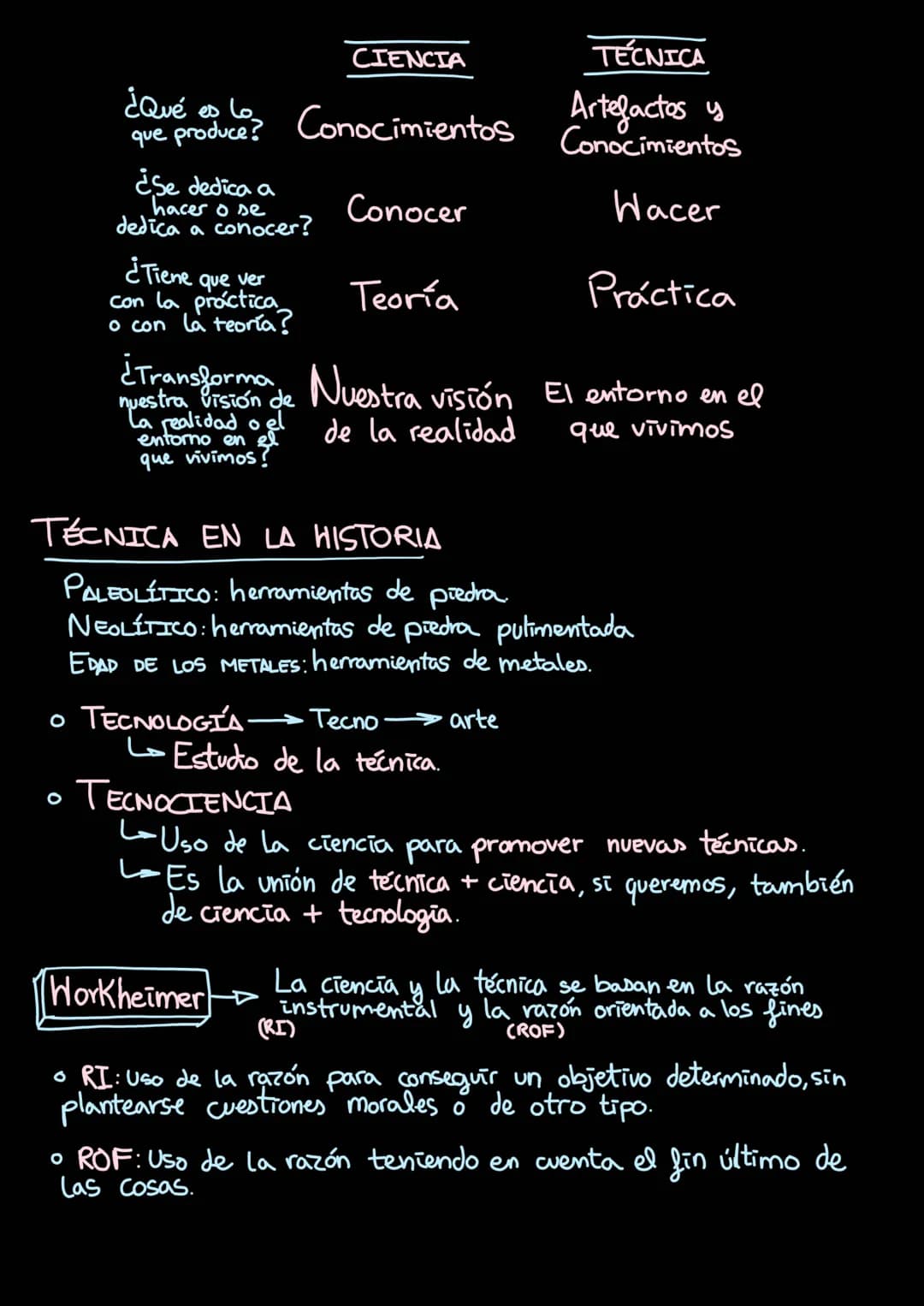 La ciencia moderna Surge tras la
revolución científica (siglos XVI-XVII)

LA CIENCIA

La ciencia es la actividad
investigadora basada en

{
