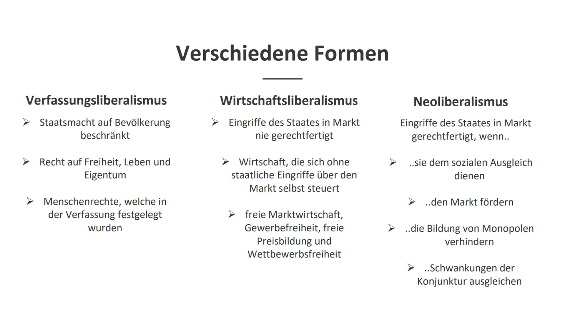 # Der Liberalismus

Von Azerin # Gliederung

1. Einleitung
* Was ist der Liberalismus ?

2. Hauptteil
* Grundidee
* Entstehung
* Verschieden