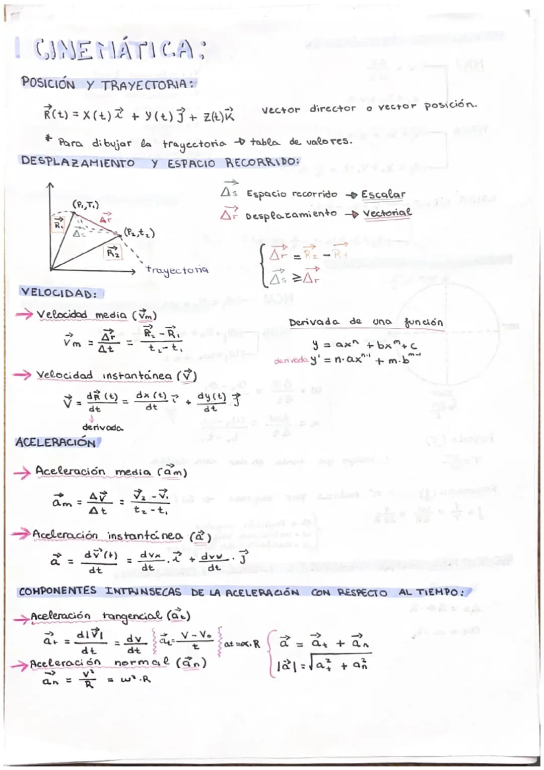 # CINEMÁTICA:

POSICIÓN Y TRAYECTORIA:

$
R(t) = x(t)\overrightarrow{i}+y(t)\overrightarrow{j}+z(t)\overrightarrow{k}$
$
Vector director o v