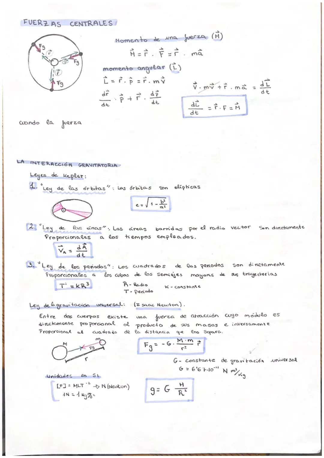 # CINEMÁTICA:

POSICIÓN Y TRAYECTORIA:

$
R(t) = x(t)\overrightarrow{i}+y(t)\overrightarrow{j}+z(t)\overrightarrow{k}$
$
Vector director o v