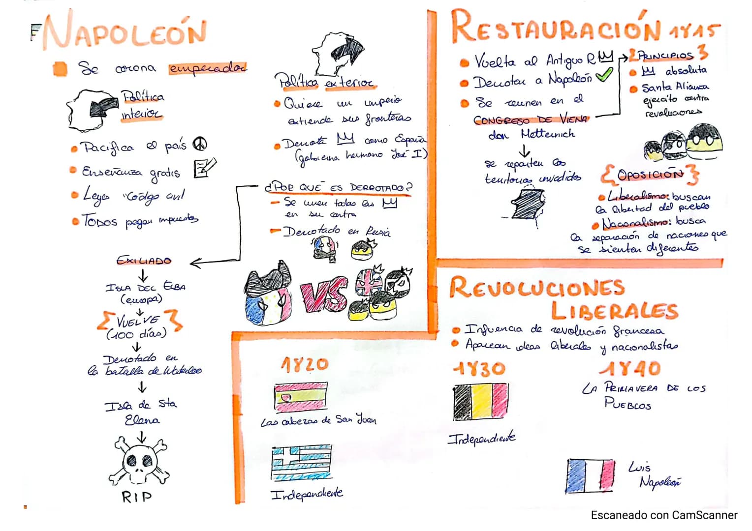 VIVA LA VIDA-COLDPLAY
REVOLUCION FRANCESA 1789
F
¿QUÉ CO CAUSO?
•Ideo Dogía
-Ilustración
unfluencia a
T
burguesía
• Economía
Has cara comicl