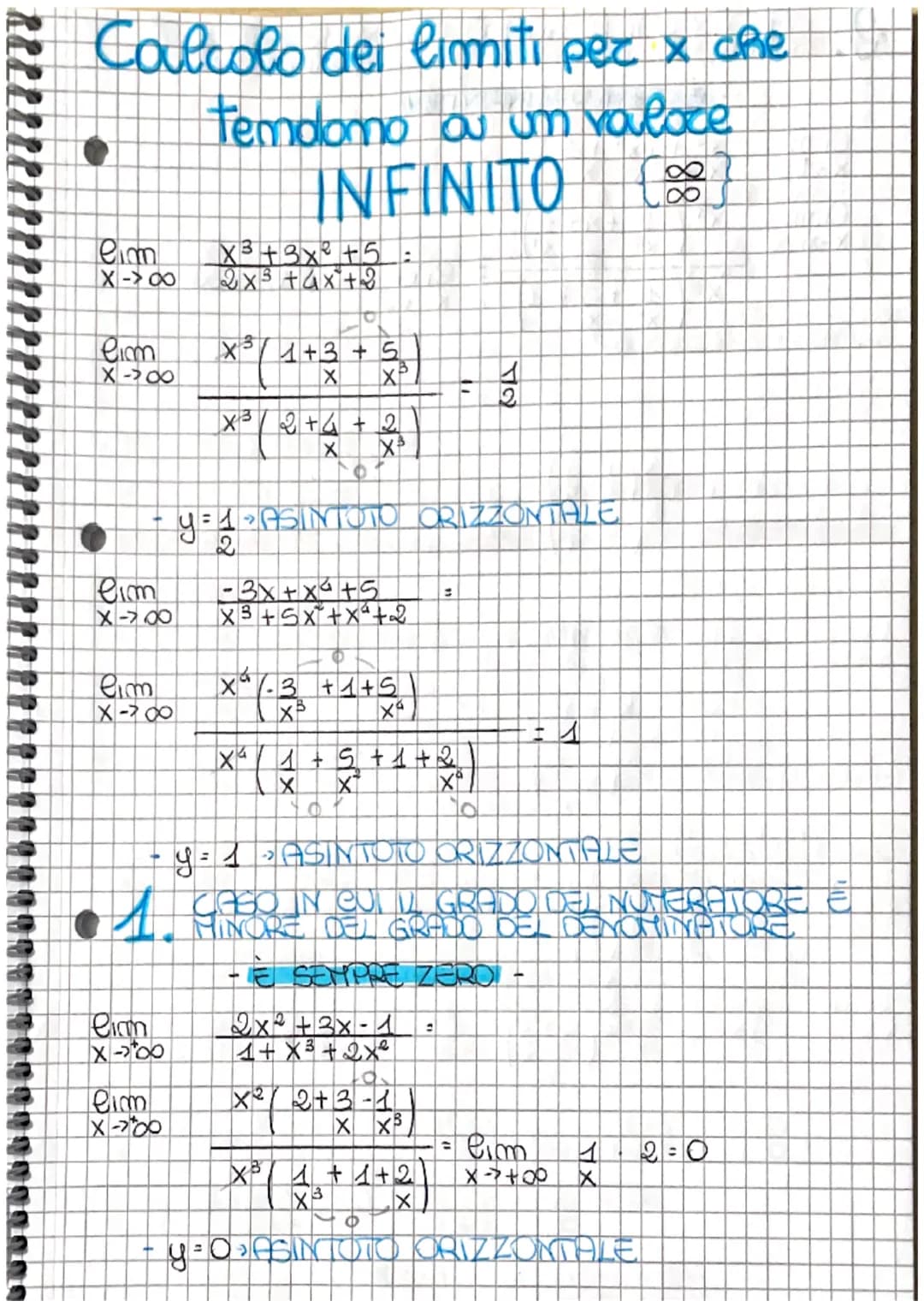 # CONCETTO DI LIMITE

- y=f(x) $\rightarrow \frac{x^2-9}{x-3}$ $\searrow$ x-3≠0 D=IR -{3}

- X≠3 $\rightarrow$ D=(-00; 3) U (3;+00)

- $\lim