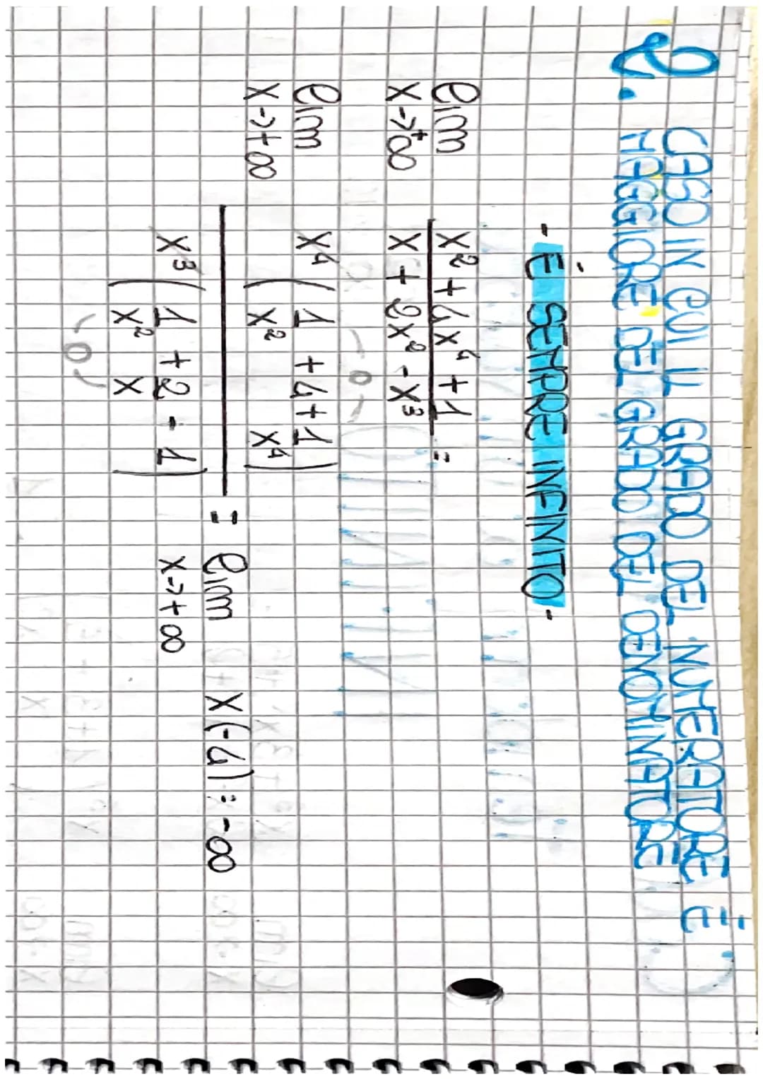# CONCETTO DI LIMITE

- y=f(x) $\rightarrow \frac{x^2-9}{x-3}$ $\searrow$ x-3≠0 D=IR -{3}

- X≠3 $\rightarrow$ D=(-00; 3) U (3;+00)

- $\lim