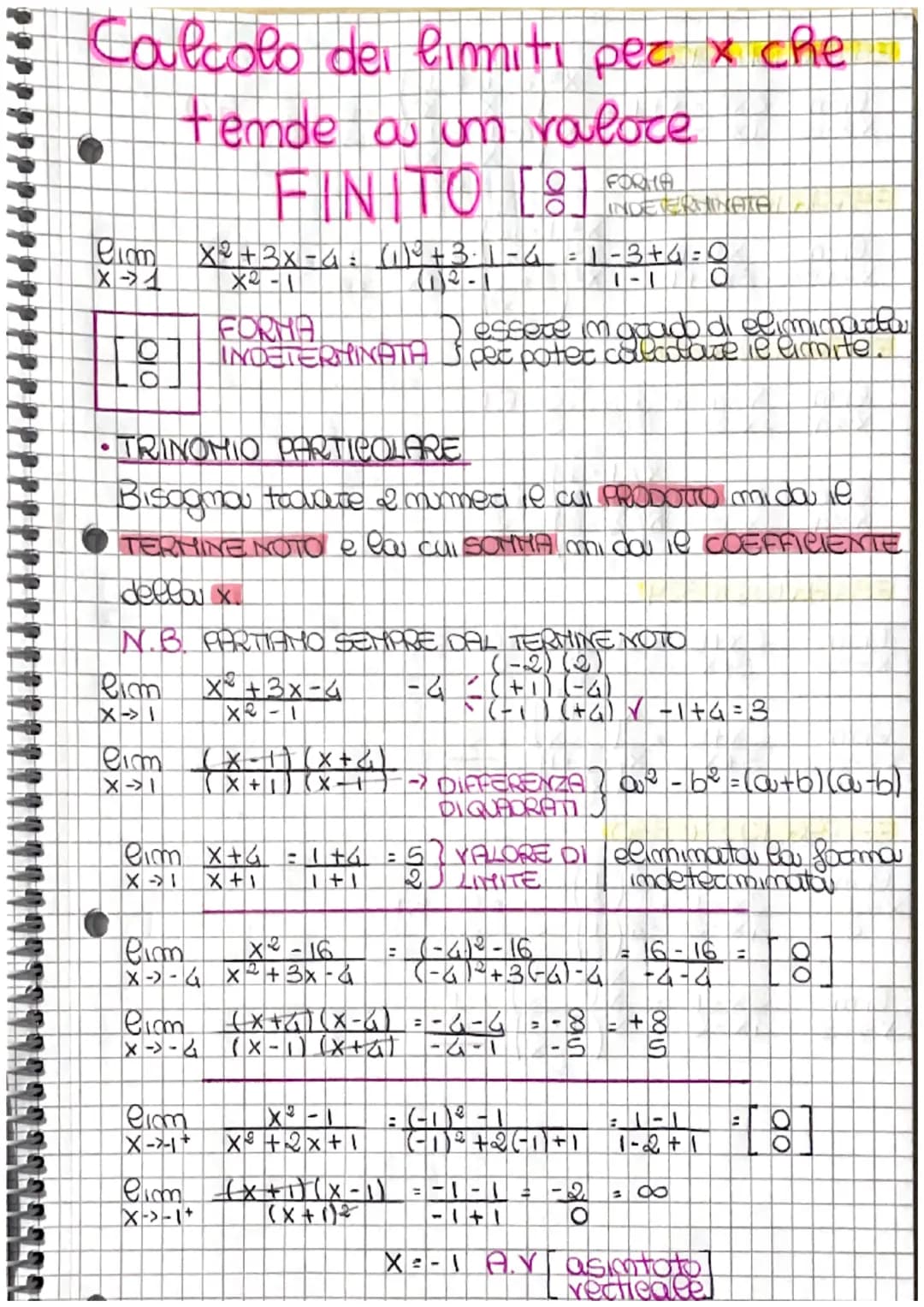 # CONCETTO DI LIMITE

- y=f(x) $\rightarrow \frac{x^2-9}{x-3}$ $\searrow$ x-3≠0 D=IR -{3}

- X≠3 $\rightarrow$ D=(-00; 3) U (3;+00)

- $\lim