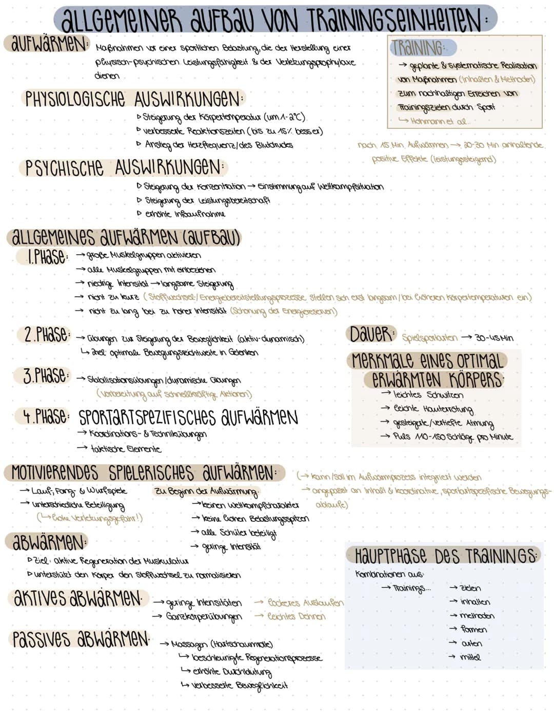 # TRAININGSLEURE

GRUNDLAGEN SPORTLICHEN TRAININGS

BEGRIFFSBESTIMMUNGEN: KONDITION & KOORDINATION

KONDITIONELLE FÄHIGKEITEN

AUSDAVER

→Fä