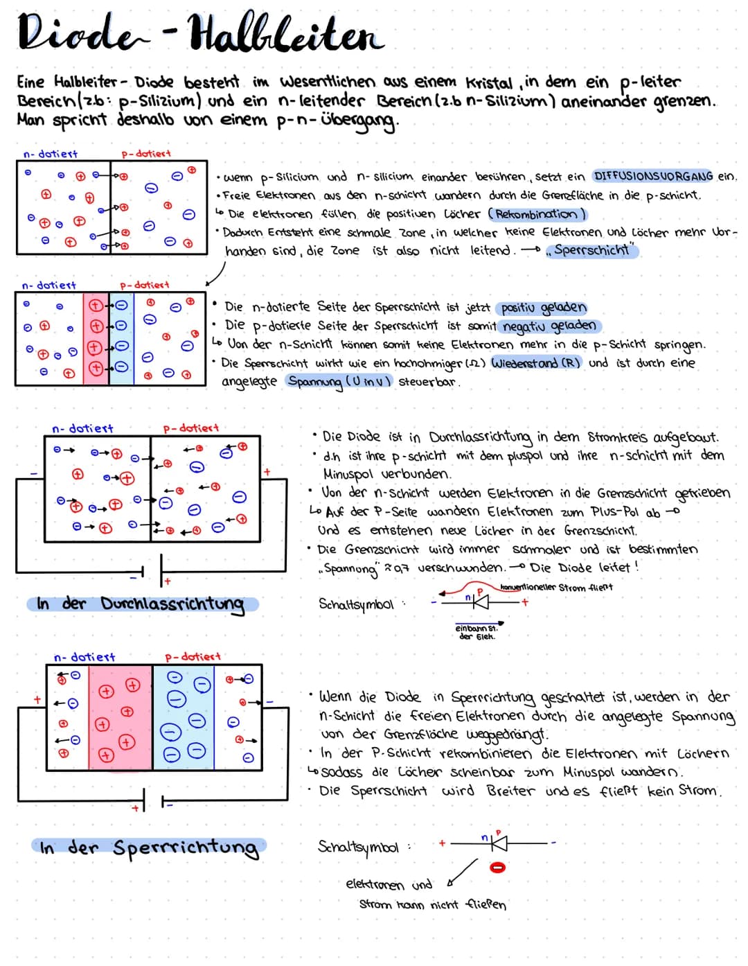 # LERNEN FÜR DIE KLASSENARBEIT - Halbleiter, Dotierung und Ul kennlinien

# Grundlagen von Einheiten und Ohmische Gesetze

Größeneinheiten:
