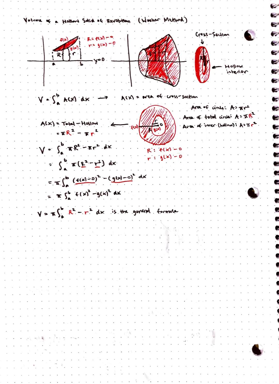 # Deriving the Area and Volume. Formulas

Area of a Region Involving 1 Function

fly

height
= height
of the
graph
= f(x)

Derivation

base
