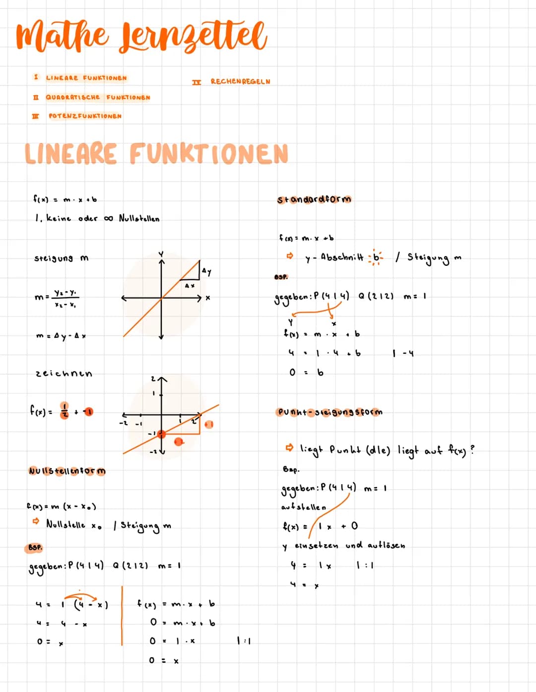 # Mathe Jernzettel

I LINEARE FUNKTIONEN

II QUADRATISCHE FUNKTIONEN

IT RECHENREGELN

POTENZ FUNKTIONEN

LINEARE FUNKTIONEN

f(x) = mx + b
