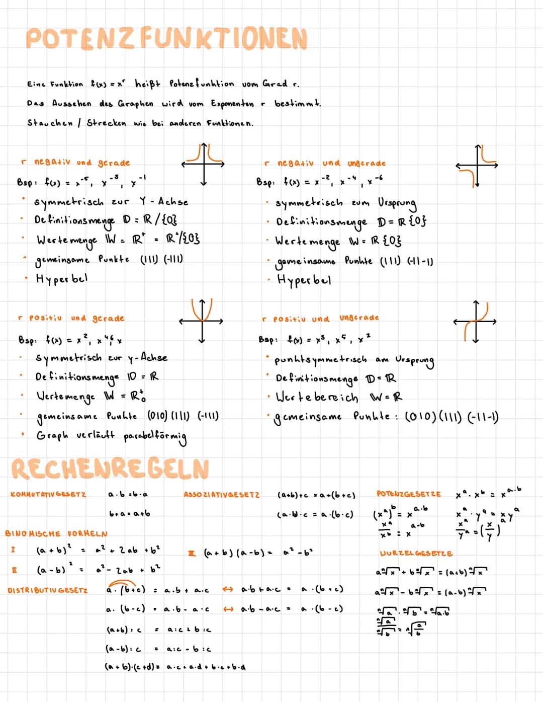# Mathe Jernzettel

I LINEARE FUNKTIONEN

II QUADRATISCHE FUNKTIONEN

IT RECHENREGELN

POTENZ FUNKTIONEN

LINEARE FUNKTIONEN

f(x) = mx + b
