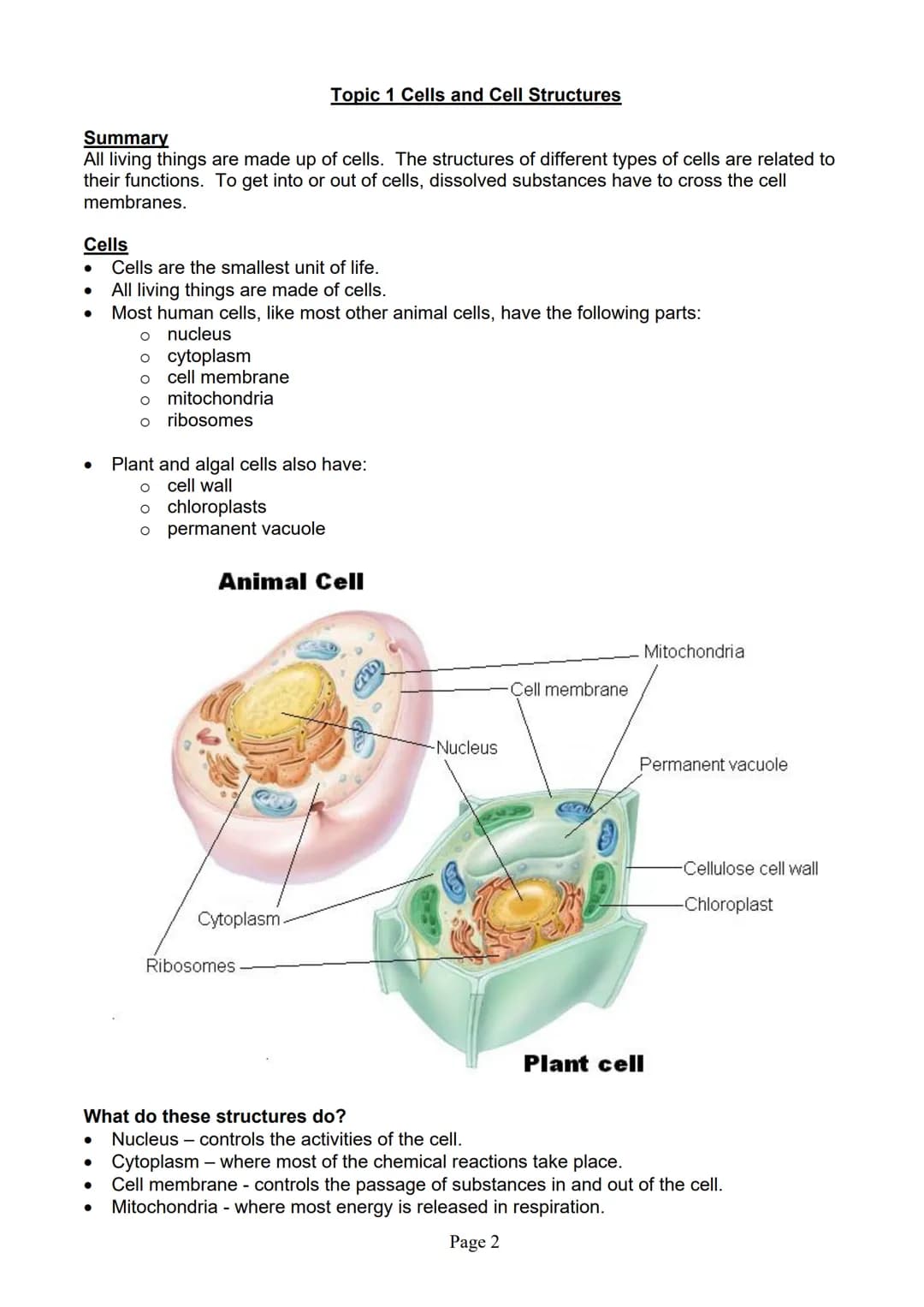 AQA

GCSE Biology
Paper 1
Summary Notes

Page 1 Topic 1 Cells and Cell Structures

Summary
All living things are made up of cells. The struc