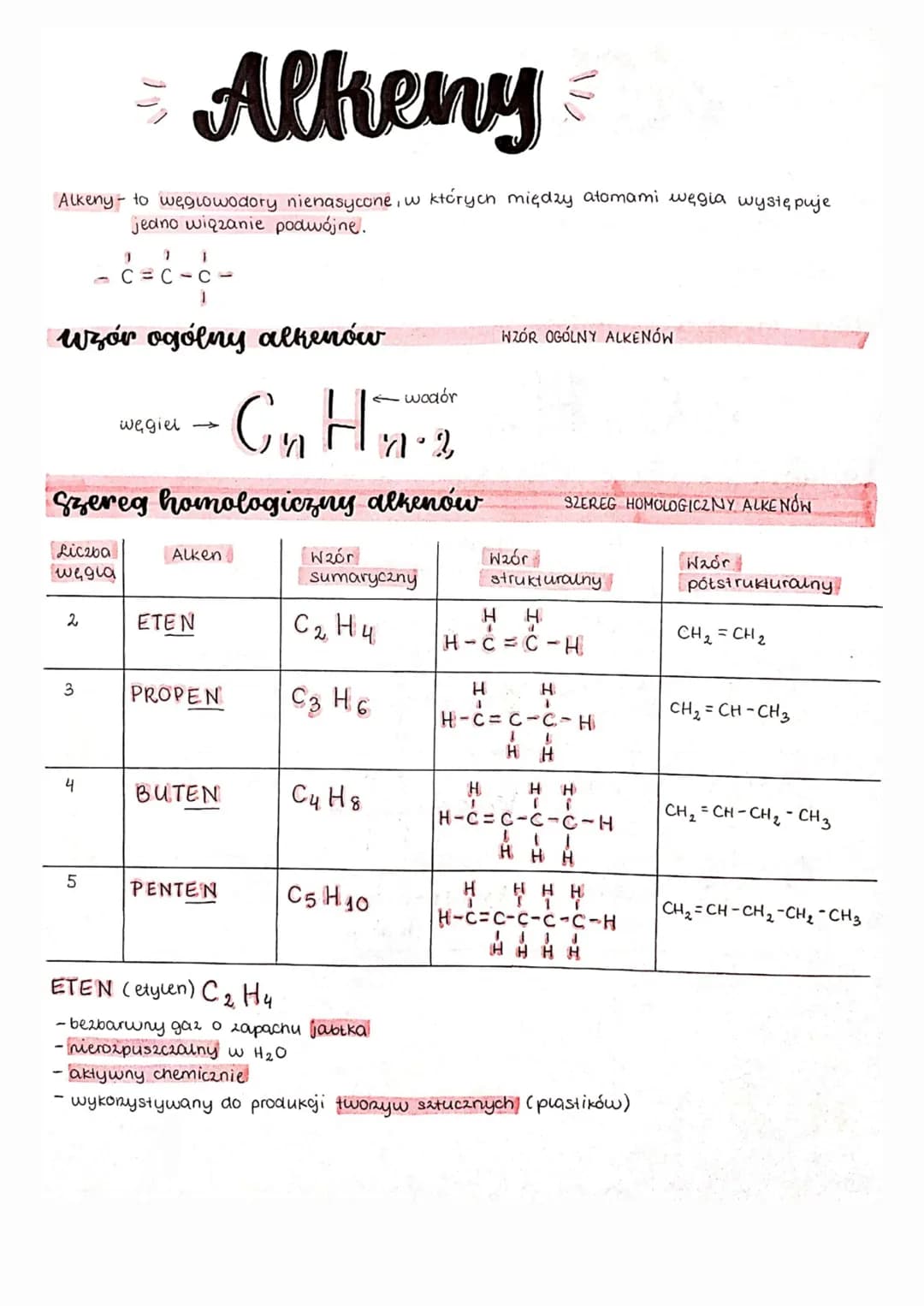 # Alkeny

Alkeny- to węglowodory nienasycone, w których między atomami węgia występuje
jedno wiązanie podwójne.

- C = C - C -

Wzór ogólny 