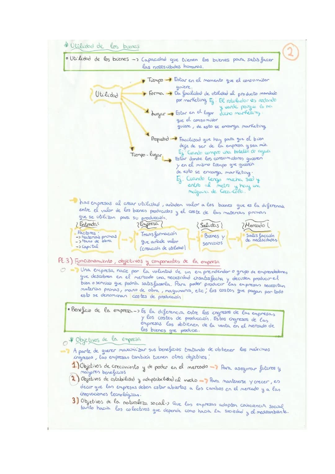 { TEMA 4 }

"la empresa y
sus funciones"

Virginia Molina Torrejón 1ero bachillerato Pt. 1) Especialización y necesidad de coordinación

*  