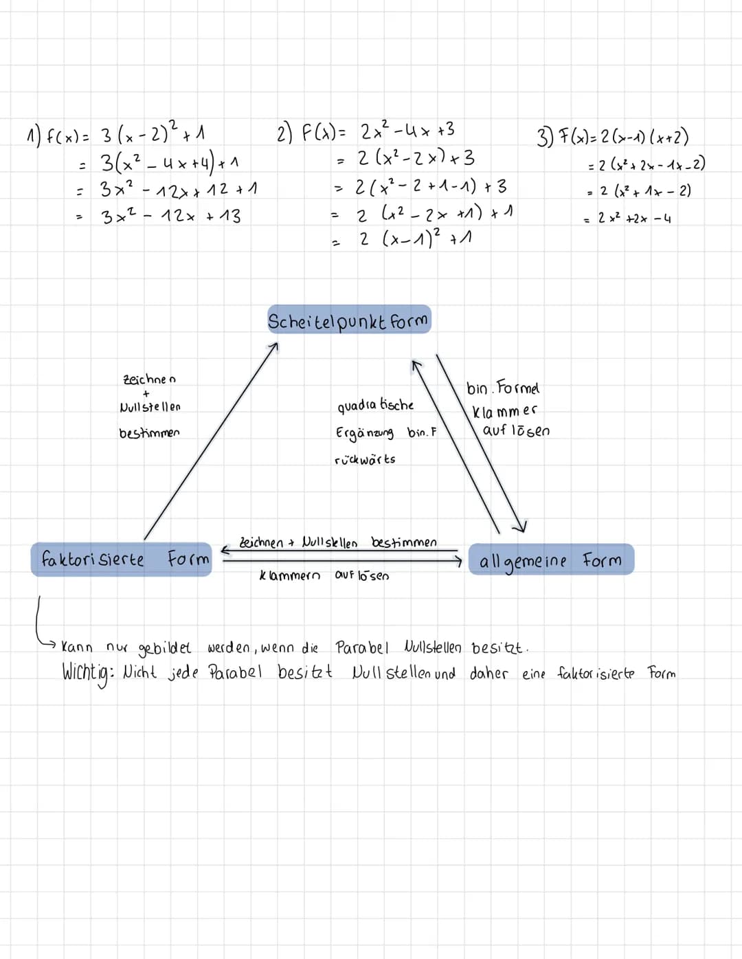# Quadratische Funktionen

Die Graphen von quadratischen Funktionen heißen Parabeln.

Grundwissen Parabeln

- Parabeln können nach unten ode