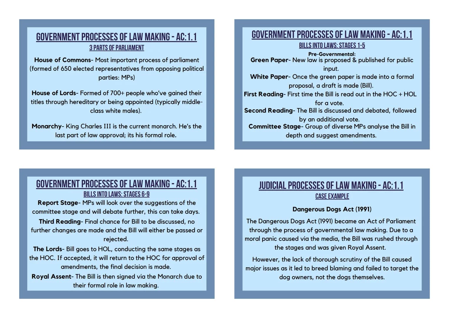 GOVERNMENT PROCESSES OF LAW MAKING - AC:1.1

3 PARTS OF PARLIAMENT

House of Commons- Most important process of parliament
(formed of 650 el
