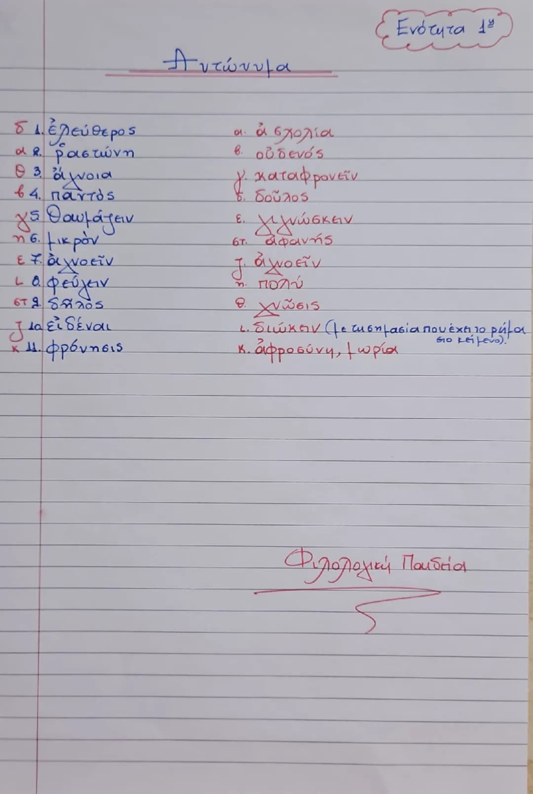 Ενότητα 1
"Γιατί φιλοσοφεί ο άνθρωπος;"
Διά γάρ το θαυμάζειν οἱ ἄνθρωποι καὶ νῦν
καὶ τὸ πρῶτον ἤρξαντο φιλοσοφεῖν, ἐξ ἀρχῆς
μεν τα πρόχειρα 