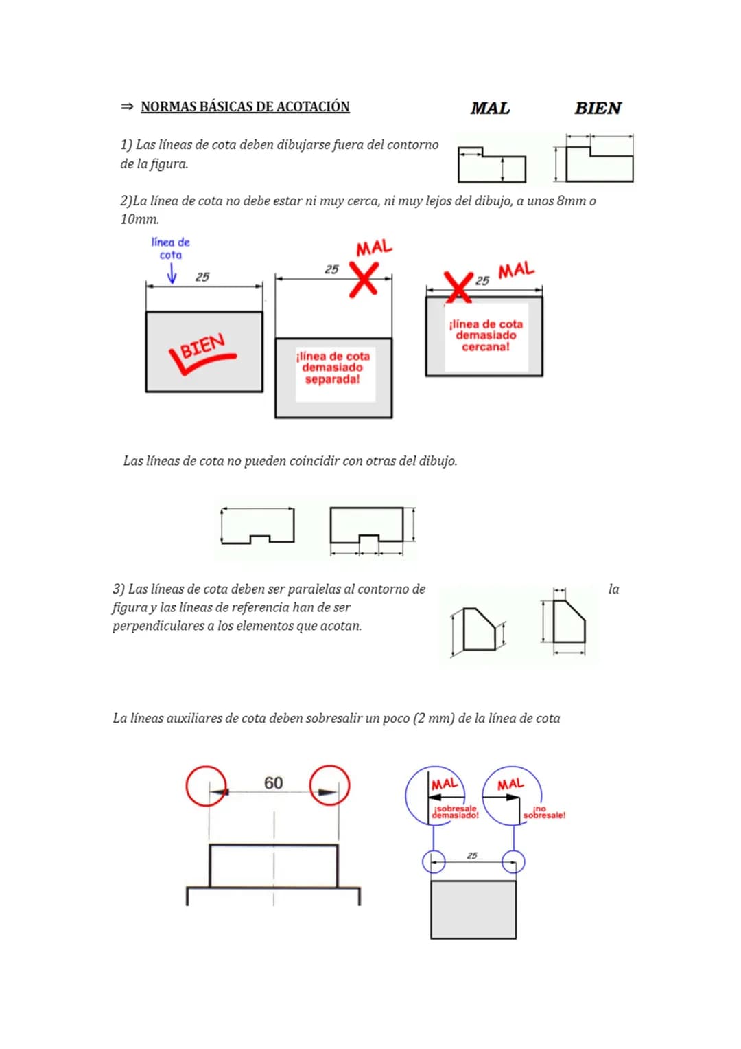 6. Acotación.

➡ACOTAR:

Indicar las medidas reales (en mm) de un 1
I objeto sobre el dibujo, de modo que su!
interpretación sea sencilla, p