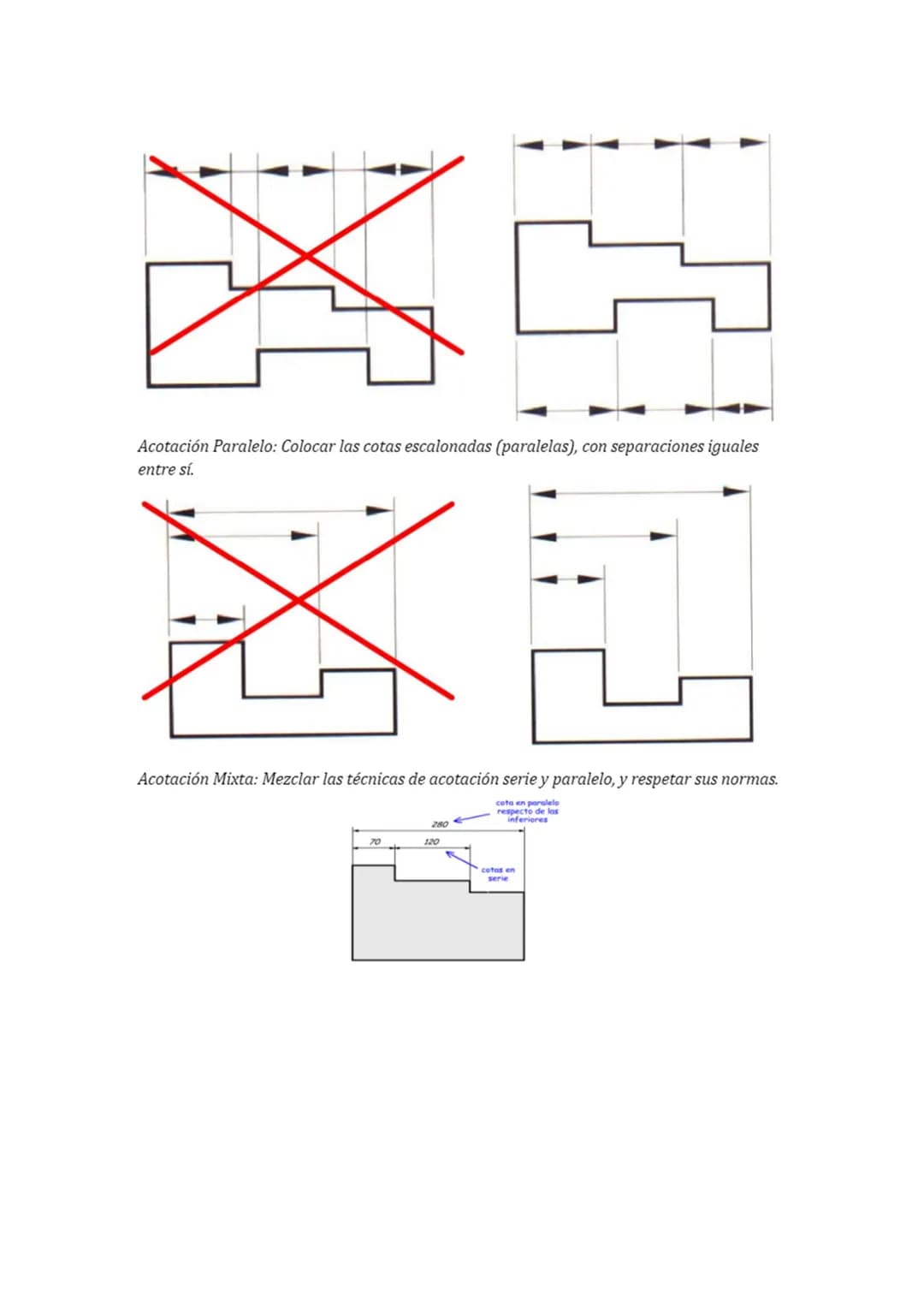 6. Acotación.

➡ACOTAR:

Indicar las medidas reales (en mm) de un 1
I objeto sobre el dibujo, de modo que su!
interpretación sea sencilla, p