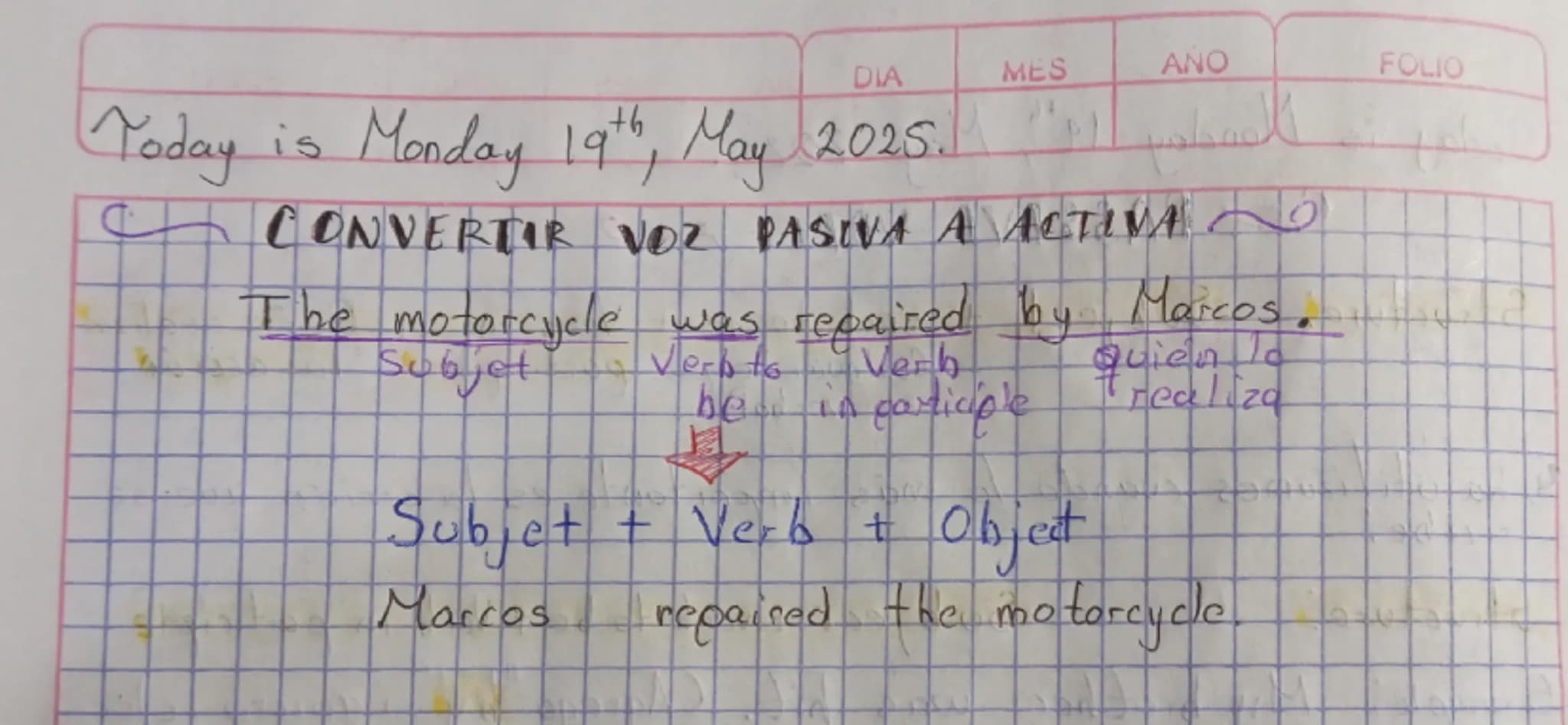 # Today is Monday 19<sup>th</sup> May 2025

# *passive* and *active* 

voice

Active voice
El sujeto realiza
acciones
**Structure:**
¿De qui