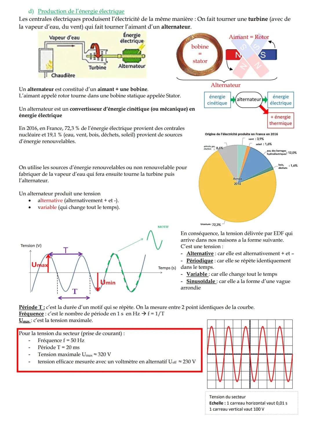 # Fiche de révision de 3eme en physique chimie - DNB

1/ Chimie: organisation et transformation de la matière

a) Atomes, molécules et ions
