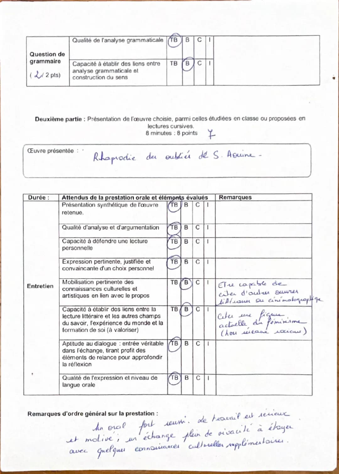 Nom de l'élève: Soline CARMIER
Heure d'arrivée: 11h
Note sur 20: 18/70.

Première partie: Exposé sur l'un des textes du descriptif.

12 minu