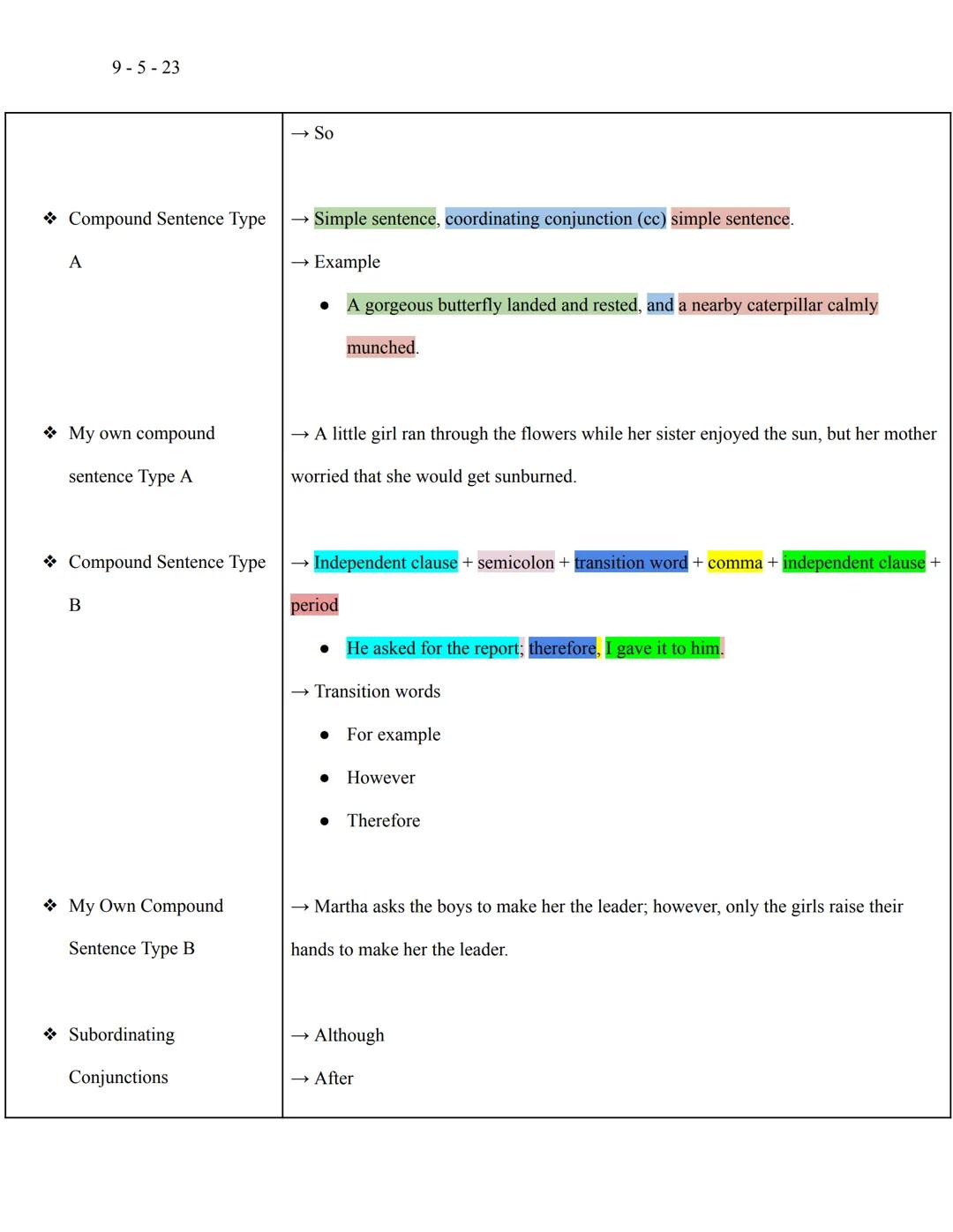 9-5-23

Sentence Structure

| Main Ideas | Notes |
| ----------- | ----------- |
| * Sentence Types | $\rightarrow$ Writing with one type of