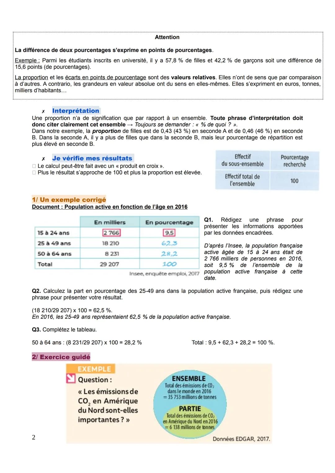# FICHE MÉTHODE N°

CALCULER, LIRE ET INTERPRÉTER DES PROPORTIONS ET DES

POURCENTAGES DE RÉPARTITION

x Comprendre

Pour mesurer l'importan