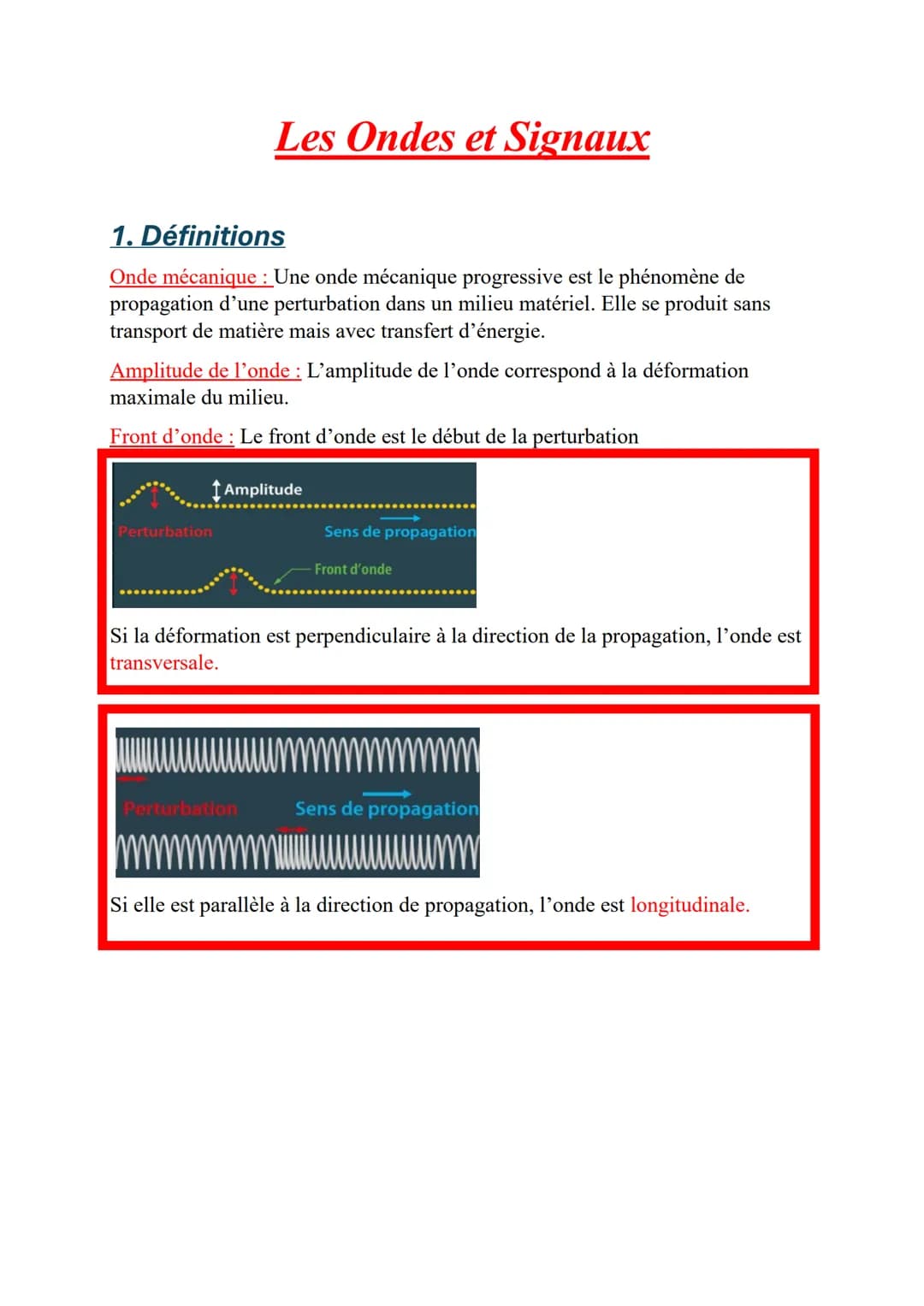 # Les Ondes et Signaux

## 1. Définitions

Onde mécanique: Une onde mécanique progressive est le phénomène de
propagation d'une perturbation