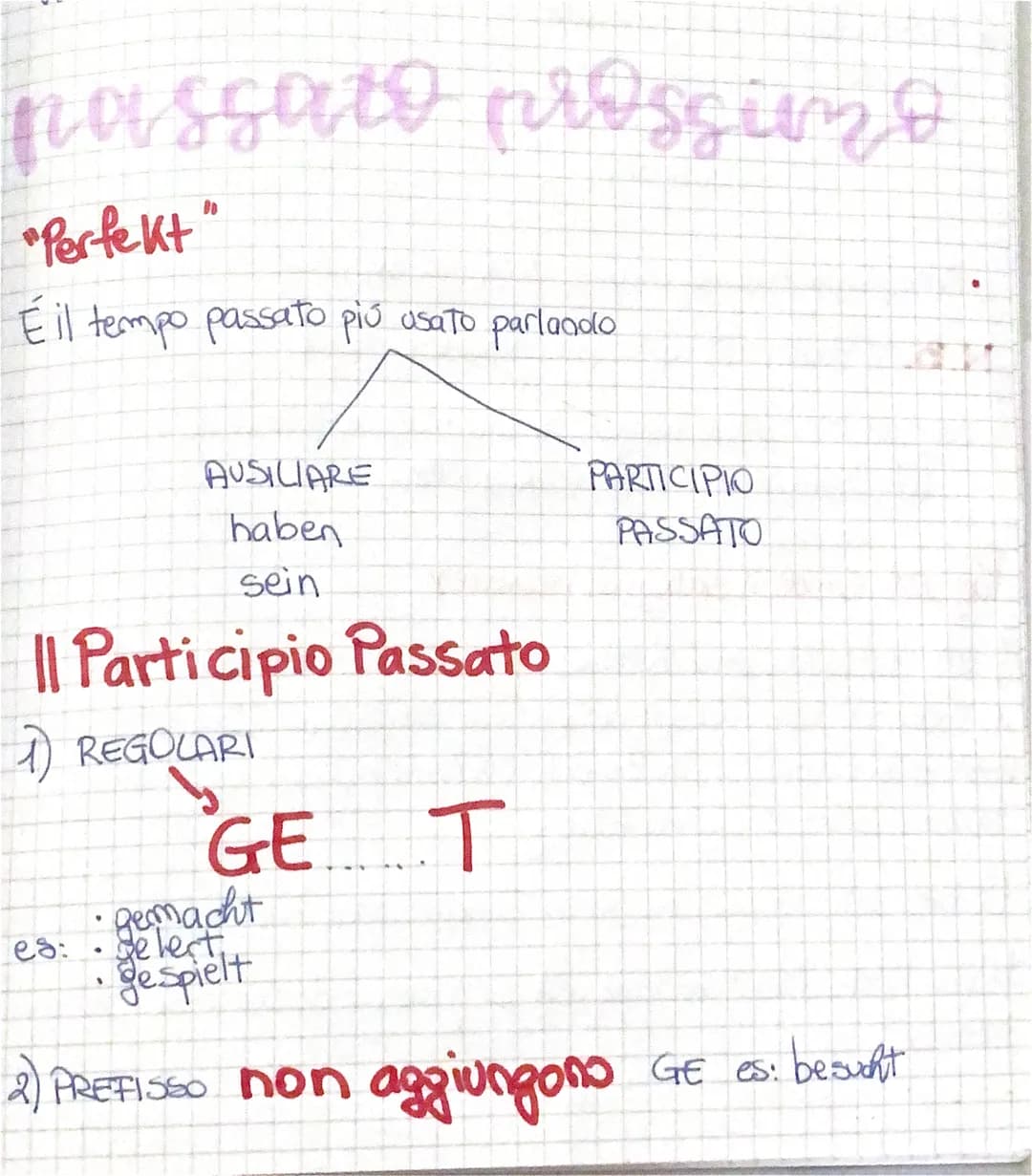 passato prossivno

"Perfekt"

É il tempo passato più usato parlando








































































