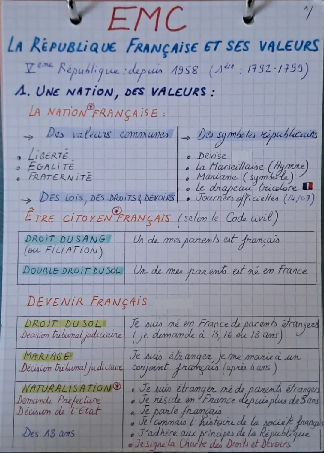 # EMC

17

LA RÉPUBLIQUE FRANÇAISE ET SES VALEURS

Ieme République: depuis 1958 (1²re: 1792-1799)

A. UNE NATION, DES VALEURS :

← LA NATION