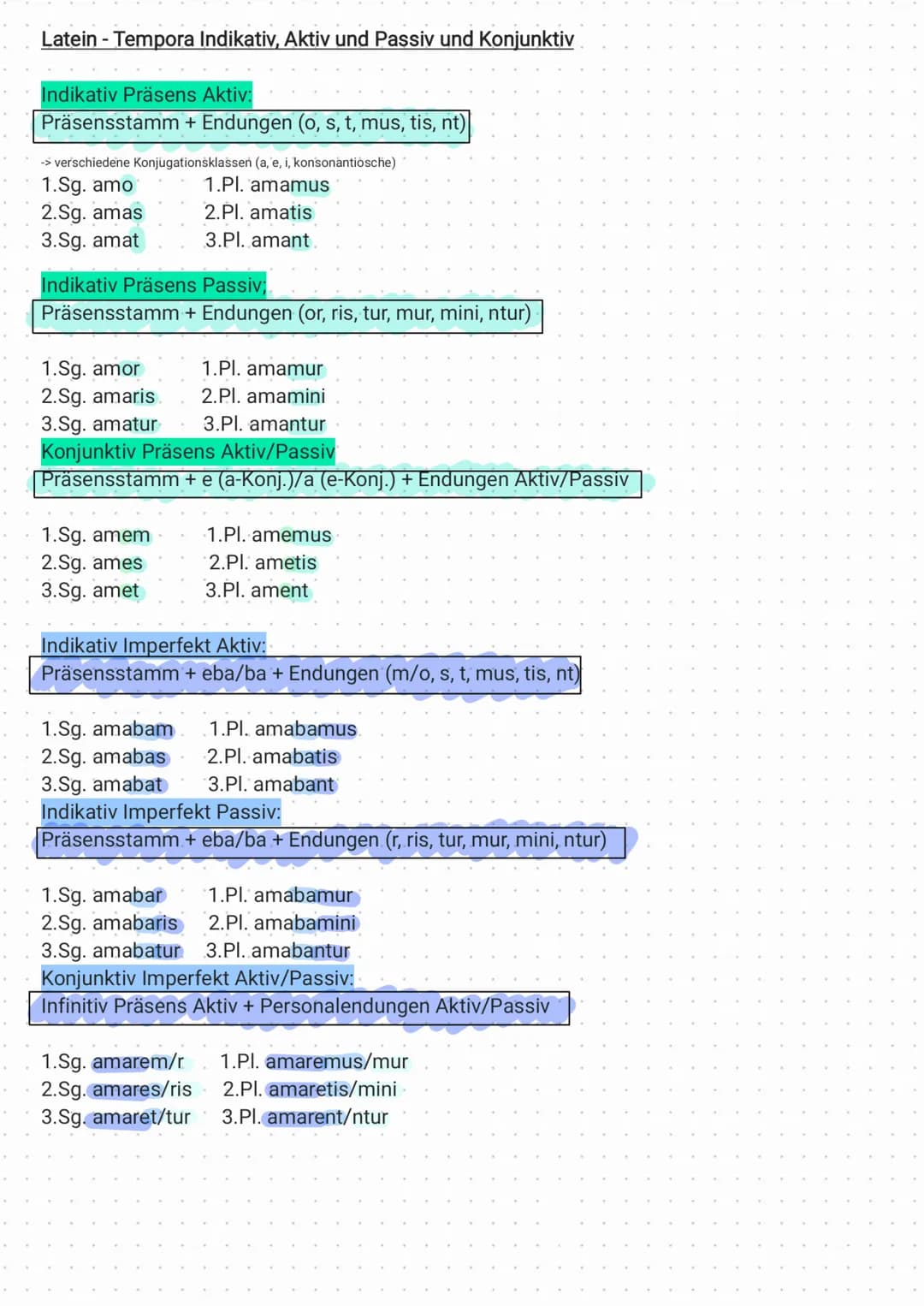 Latein - Tempora Indikativ, Aktiv und Passiv und Konjunktiv

Indikativ Präsens Aktiv:
Präsensstamm + Endungen (o, s, t, mus, tis, nt)
-> ver
