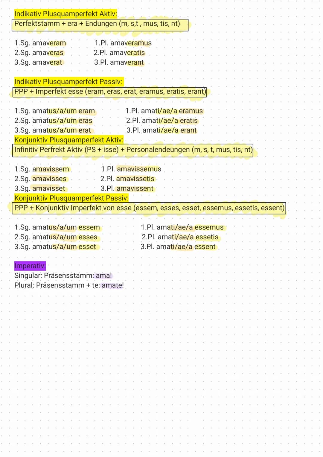 Latein - Tempora Indikativ, Aktiv und Passiv und Konjunktiv

Indikativ Präsens Aktiv:
Präsensstamm + Endungen (o, s, t, mus, tis, nt)
-> ver