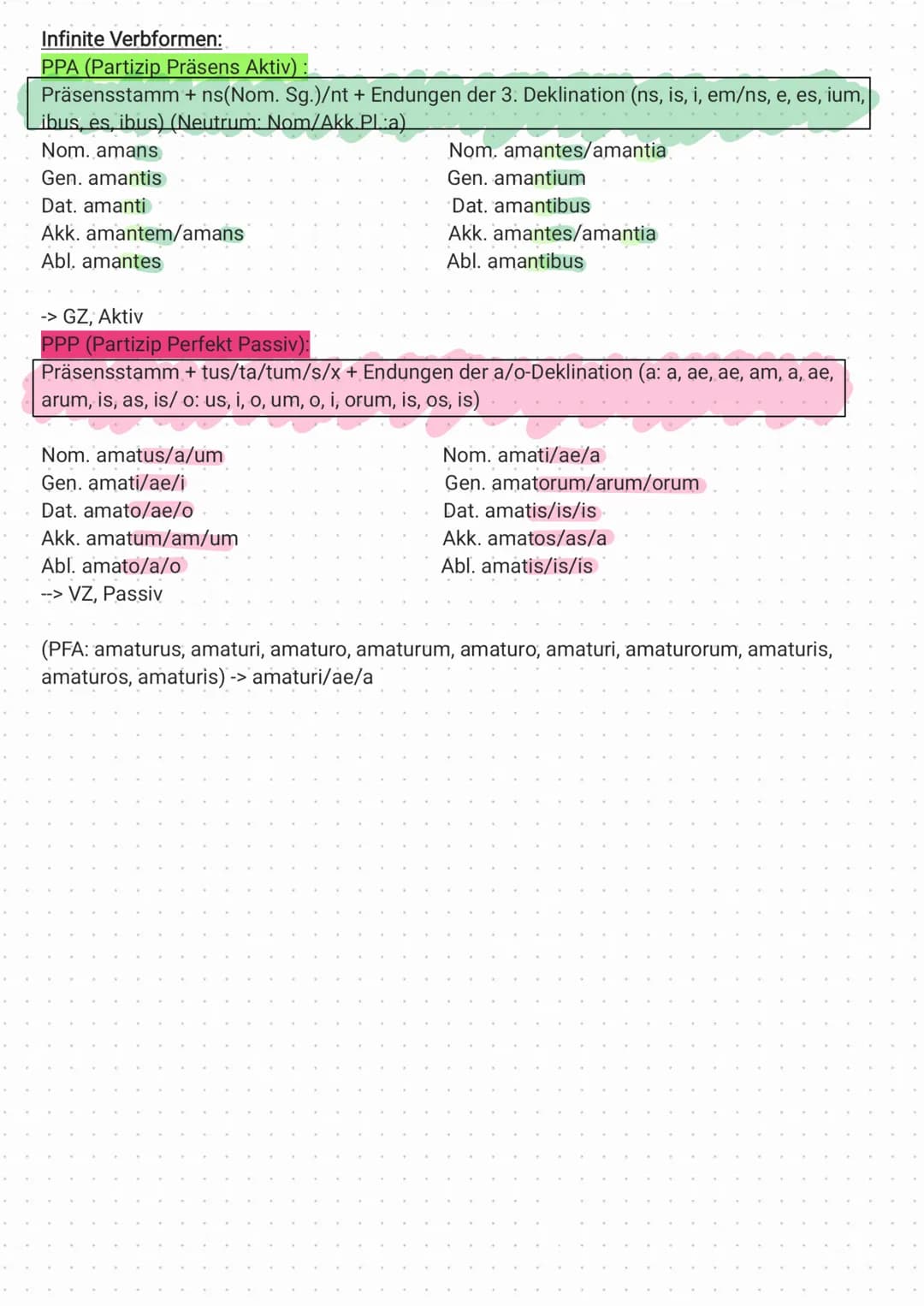 Latein - Tempora Indikativ, Aktiv und Passiv und Konjunktiv

Indikativ Präsens Aktiv:
Präsensstamm + Endungen (o, s, t, mus, tis, nt)
-> ver