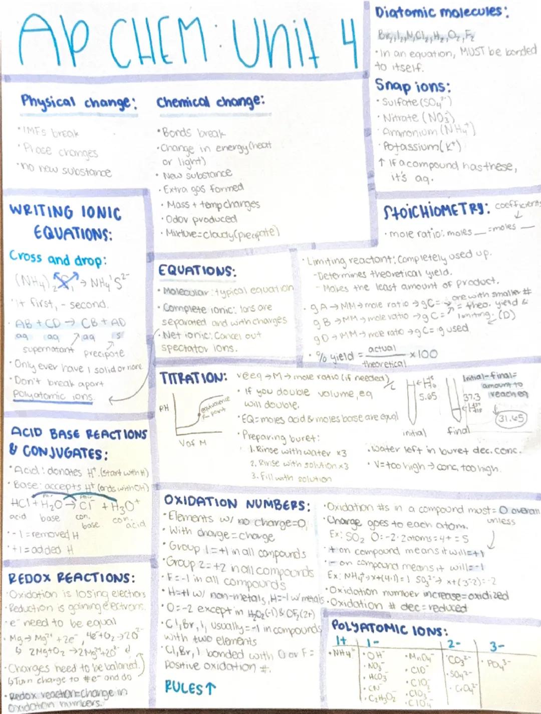 # AP CHEM: Unit 3

# LOF'S:
* All molecules
* Temporary dipole
* More electrons
= move polarizable

# Ionic:
* Brittle
* Electrolytes (condu