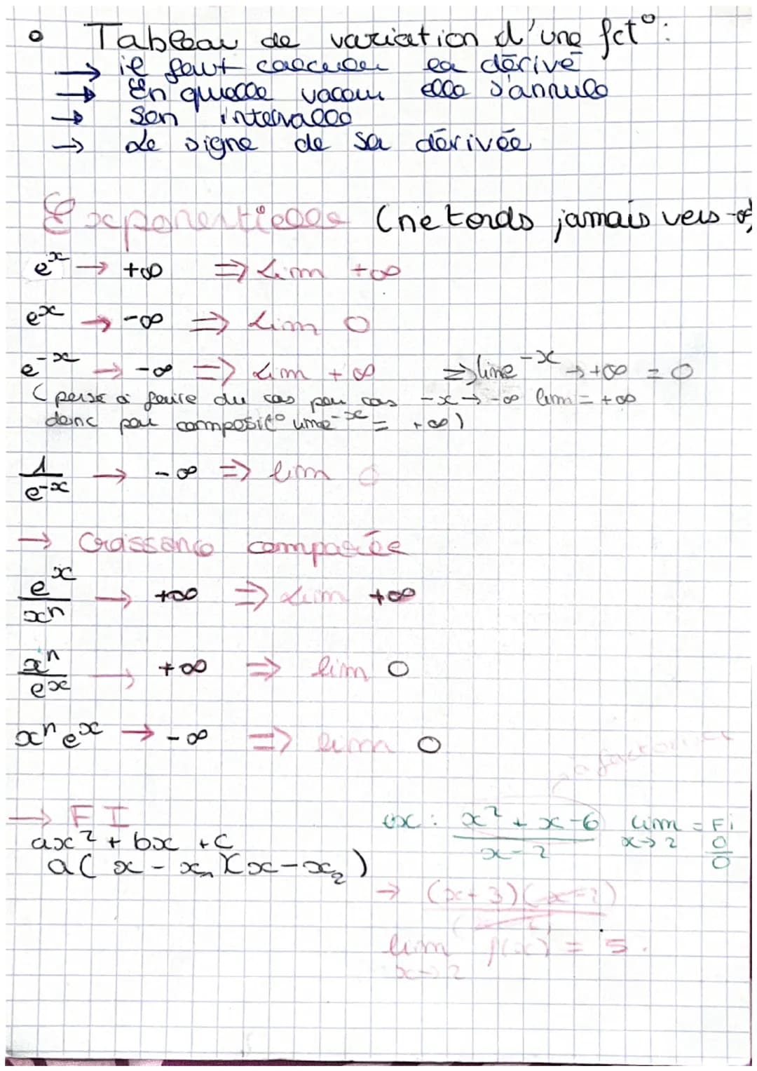 # Limite fonction Fiche

•X^ (pair)

。

$x \rightarrow +\infty$ $\Rightarrow$ Lim $+ \infty$

$x \rightarrow -\infty$ $\Rightarrow$ lim $+00