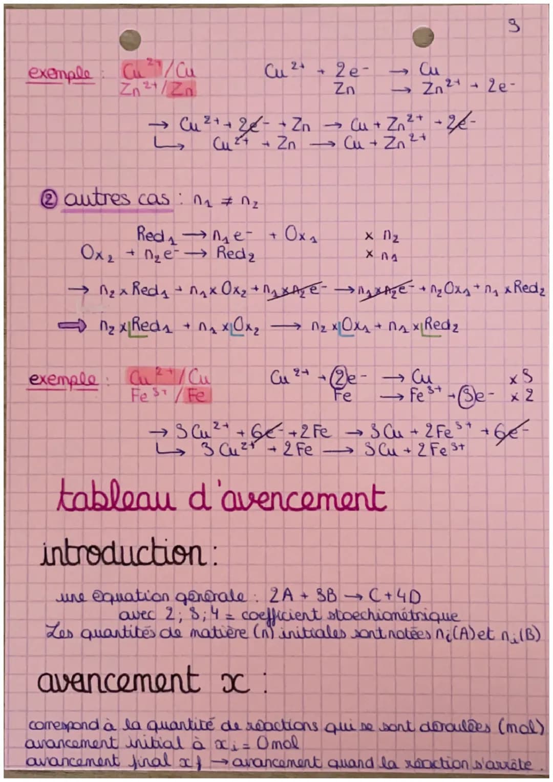 # chapitre 12

réaction d'oxydorěduction

oxydant et réducteur :

Ox.

←

Red.

un oxydant caple un électron un réducteur cède un électron

