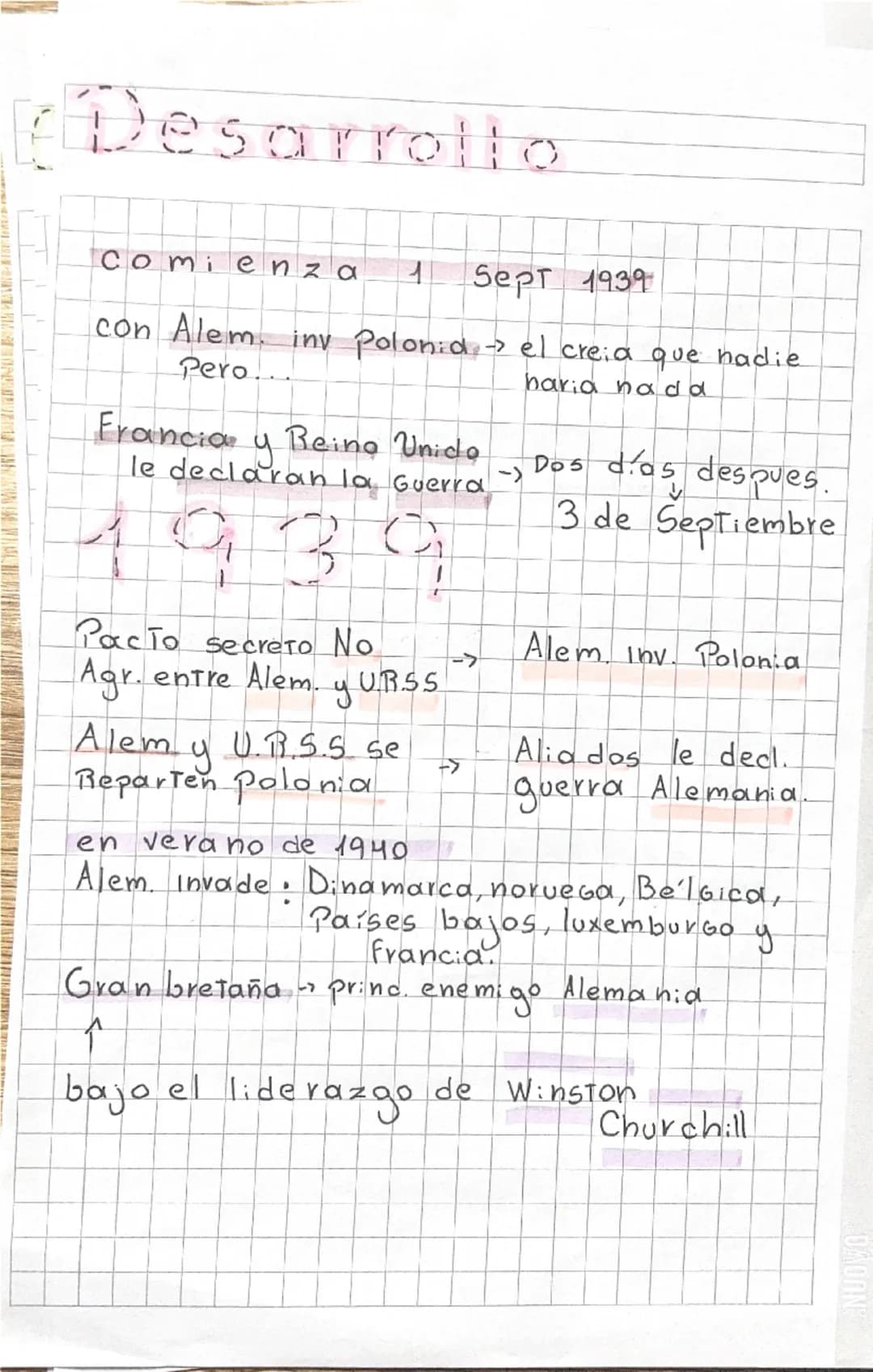 Causas / antecedentes

* Ineficiencia Soc. 1931 Japón inv. Manchuria
1933 Alem. inv. la soc. naci.
aciones unidas. 1939 Alem. inv. Austria

