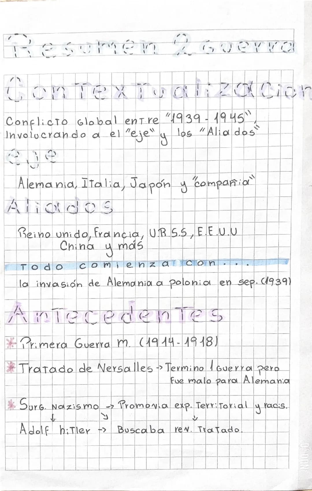 Causas / antecedentes

* Ineficiencia Soc. 1931 Japón inv. Manchuria
1933 Alem. inv. la soc. naci.
aciones unidas. 1939 Alem. inv. Austria

