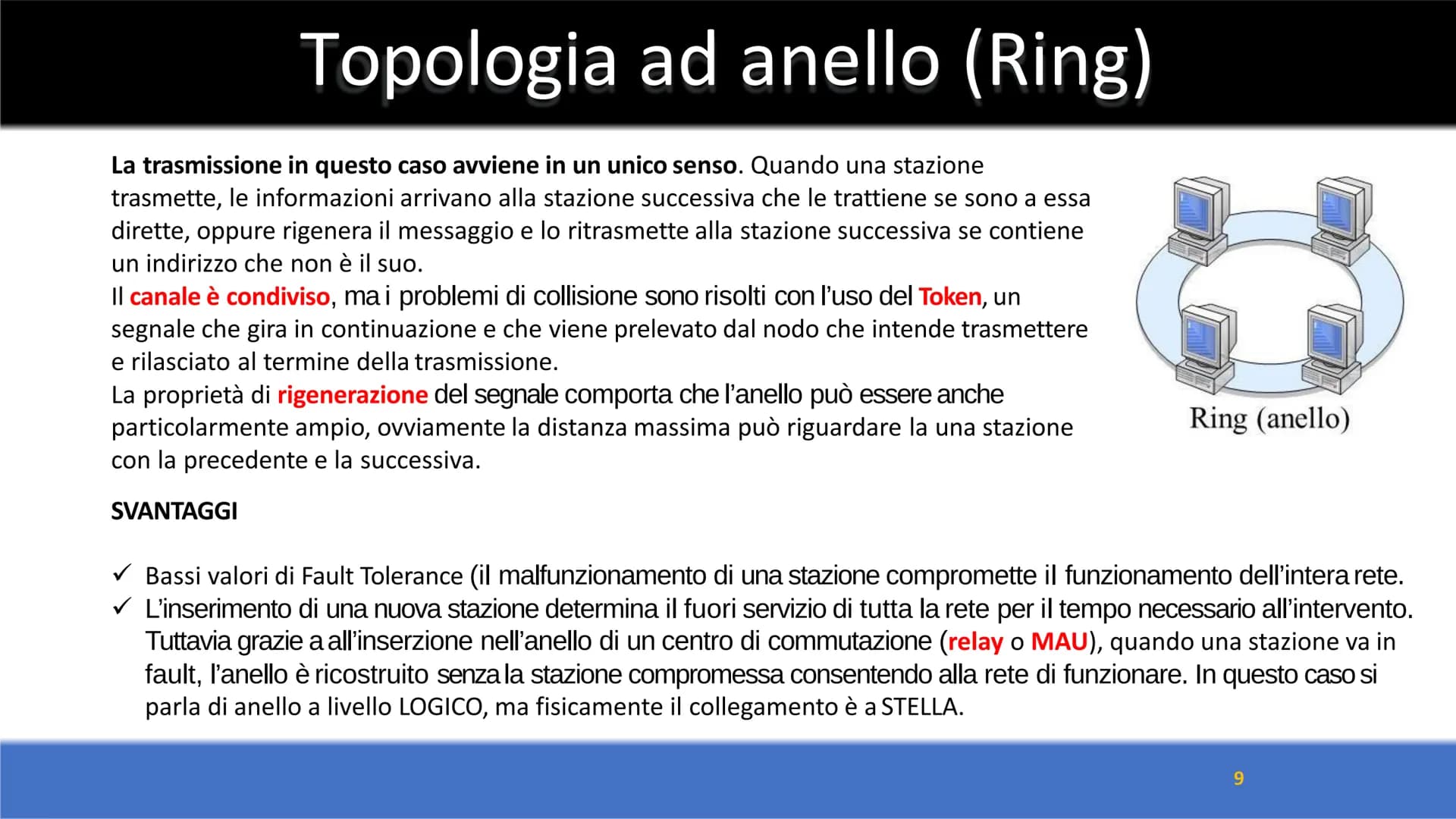 # Le reti di computer

1 # Introduzione

DEFINIZIONE
Una rete di computer è un insieme di sistemi di elaborazione AUTONOMI, CONNESSI mediant