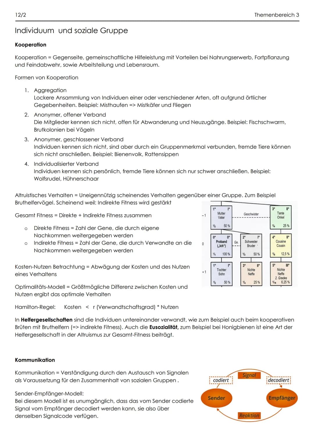 12/2
Themenbereich 1

Genetisch bedingte Verhaltensweisen

Verhalten = Alle beobachtbaren sowohl agierenden als auch reagierenden Verhaltens