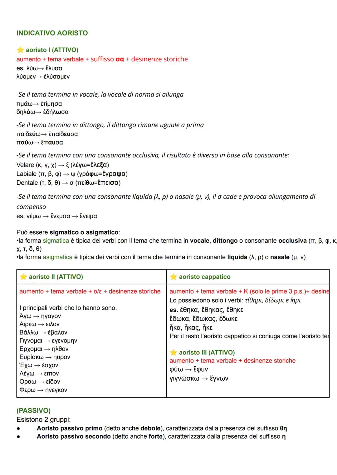 MODI:
★(finiti) indicativo, congiuntivo, ottativo, imperativo
(indefiniti) infinito e participio
TEMPI:
(principali) presente, futuro, perfe