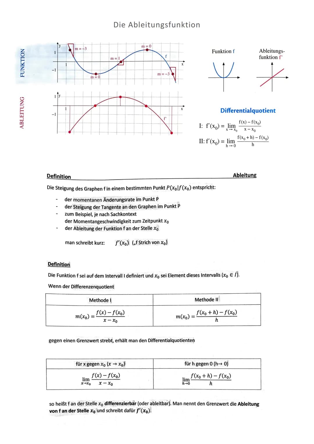 Analysis

Ganzrationale Funktionen

Definition 1.10
Eine Funktion mit der Gleichung
f(x) = $a_nx^n + a_{n-1}x^{n-1} + ... a_1x + a_0$
heißt 