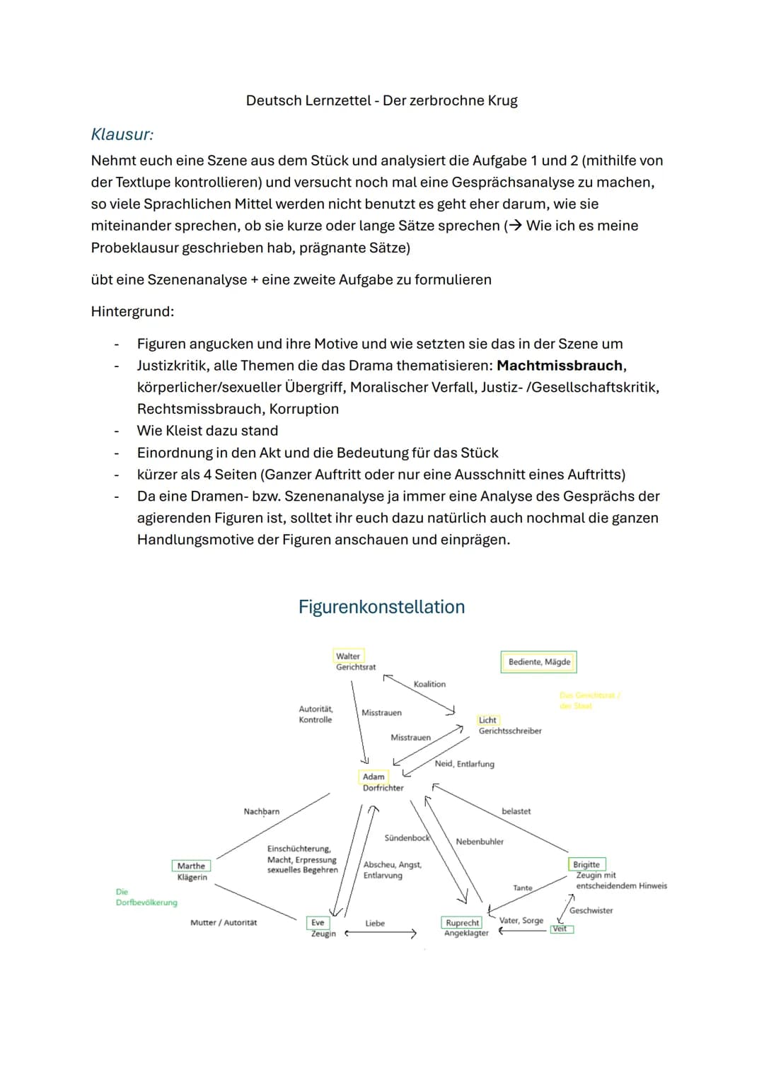 --- OCR Start ---
Deutsch Lernzettel - Der zerbrochne Krug
Klausur:
Nehmt euch eine Szene aus dem Stück und analysiert die Aufgabe 1 und 2 (