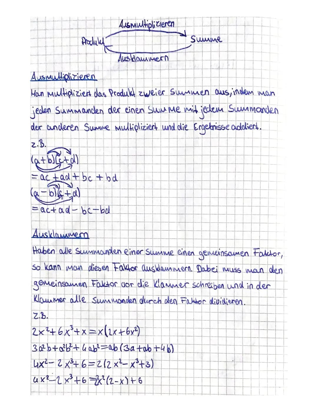 # Ausmultiplizieren

Produkd

Summe

Ausklammern

Ausmultiplizieren

Han Multipliziert das Produkt zweier Summen aus, indem man
jeden Summan