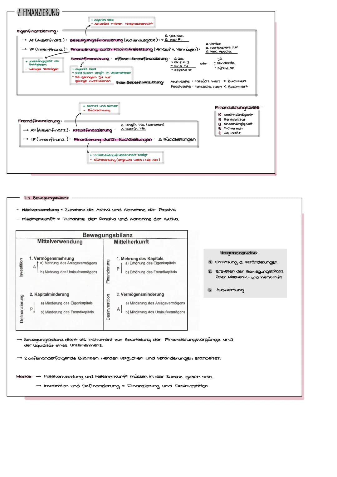 # BWR Fachabitur

2023

I. UNTERNEHMENSORIENTIERUNG

II. UNTERNEHMENSZIELE

ökonomische Ziele

ethisch-soziale-Ziele

Ökologische Ziele

mon