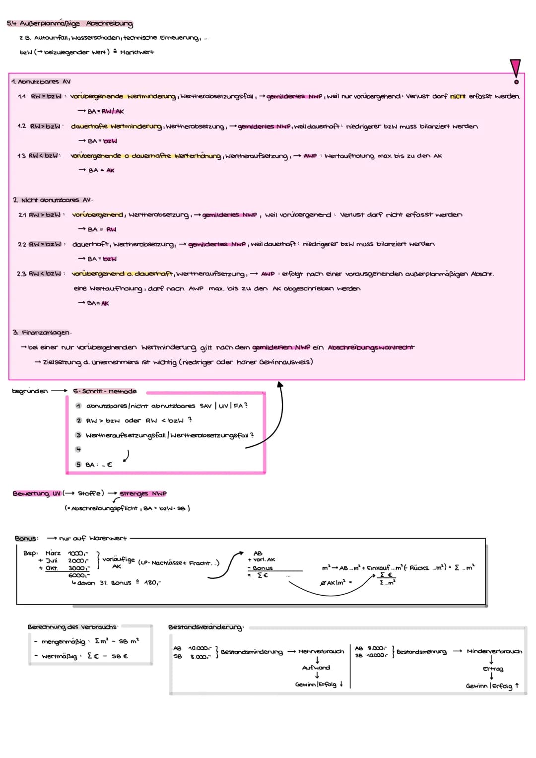 # BWR Fachabitur

2023

I. UNTERNEHMENSORIENTIERUNG

II. UNTERNEHMENSZIELE

ökonomische Ziele

ethisch-soziale-Ziele

Ökologische Ziele

mon