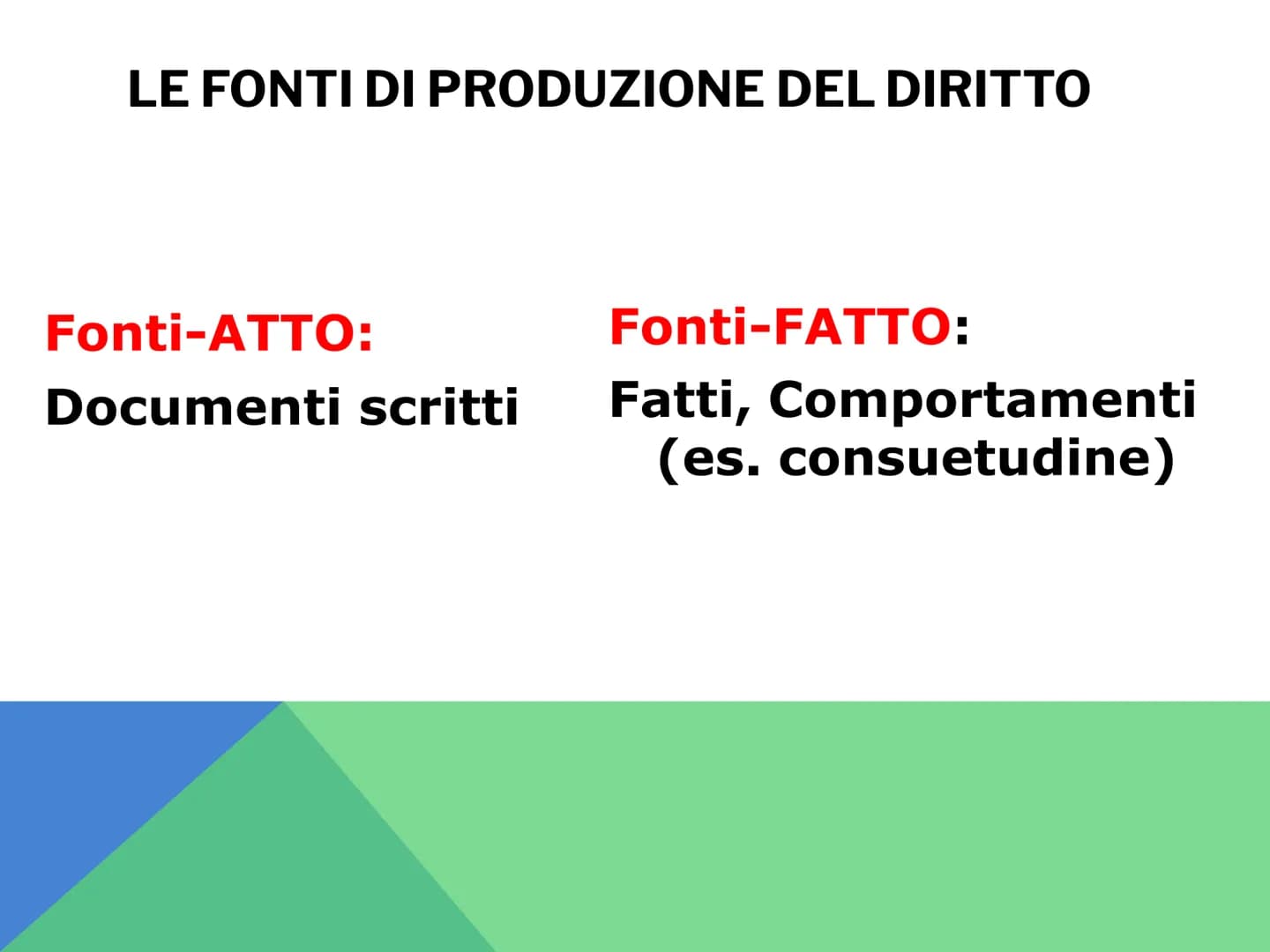 # LE FONTI DEL
# DIRITTO # L'ordinamento giuridico e le fonti del diritto

Il diritto è un ordinamento giuridico: un sistema ordinato in
cui