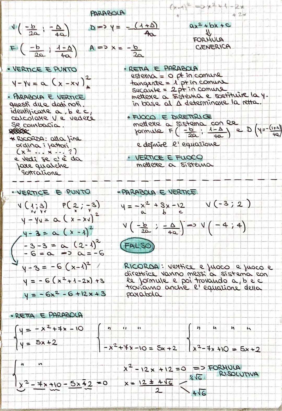 PARABOLA

$V(-\frac{b}{2a};-\frac{\Delta}{4a})$   $D => y = -\frac{(1+\Delta)}{4a}$

$F(-\frac{b}{2a};\frac{1-\Delta}{4a})$   $A => x = -\fr